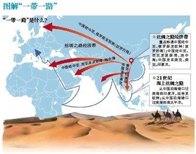 2017-10-30 15:58:00  中国愿与沿线国家一道,不断充实完善"一带一