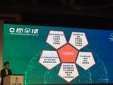 Innovative cross-border E-commerce projects selection by Hangzhou receives over 200 applications