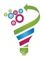 China advocates entrepreneurial spirit to boost innovation 