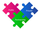 China announces new PPP demonstration projects