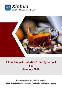 China Monthly Import Report on Tea (January 2018)