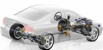 Chongqing Qin'an M&E (603758.SH) to set up a subsidiary engaging in auto driving system 