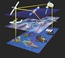 CTTIC, Airbus co-establish an international joint laboratory on remote sensing