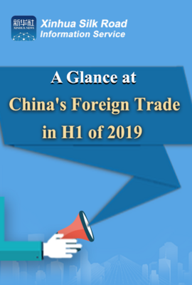 (Diagram) China H1 foreign trade grows by 3.9 pct y-o-y to RMB14.67 trln