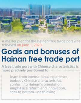 (Infographic) Goals and bonuses of Hainan free trade port