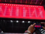 China's capital market embraces Year of the Ox with reforms, greater appeal
