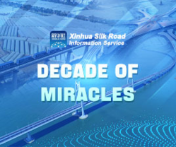Decade of Miracles