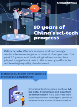 10 years of China's sci-tech progress