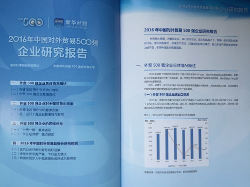 2016年中国对外贸易500强企业研究报告