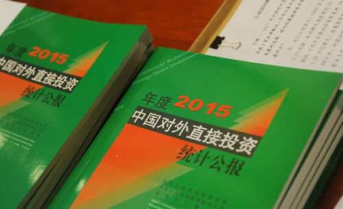对外投资