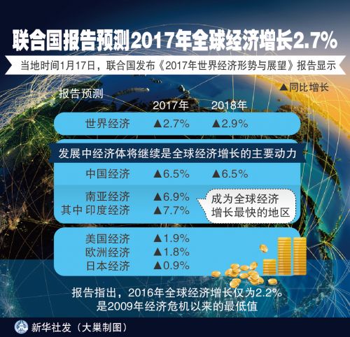 联合国
