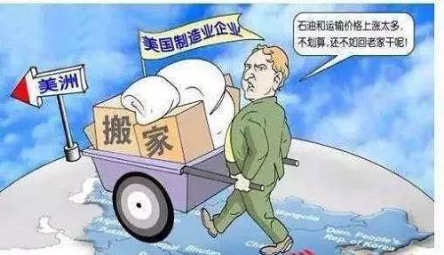 美国制造业