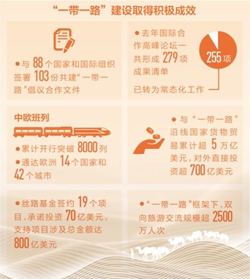 开放合作 蛋糕越做越大