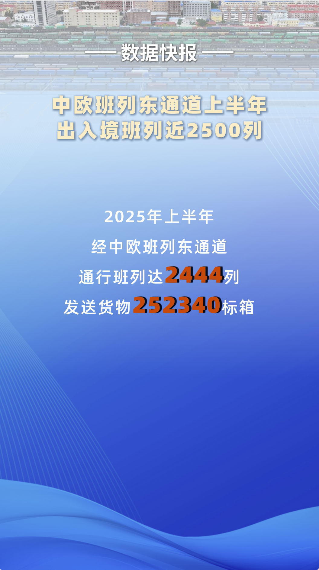 中欧班列东通道上半年出入境班列近2500列