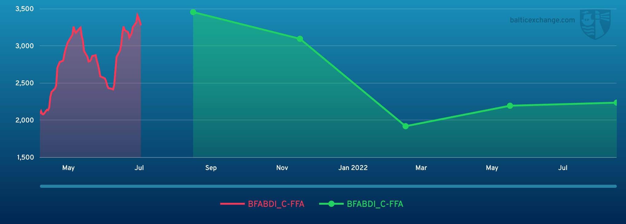 BFABDI_C-FFA 060421 160822.png