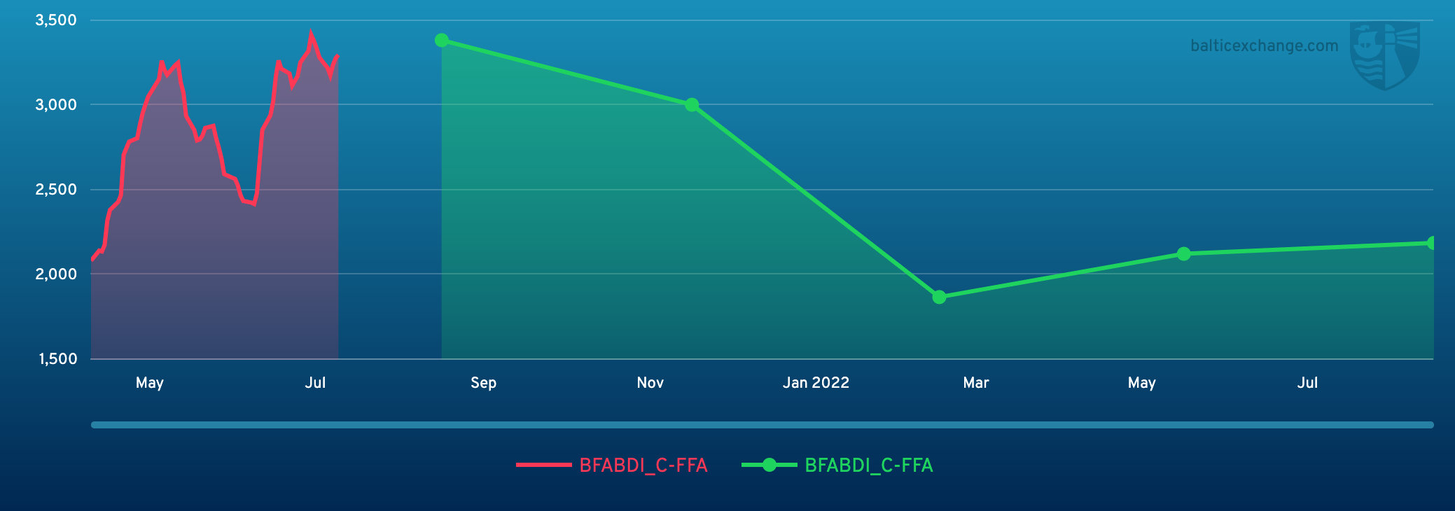 BFABDI_C-FFA 090421 160822.png