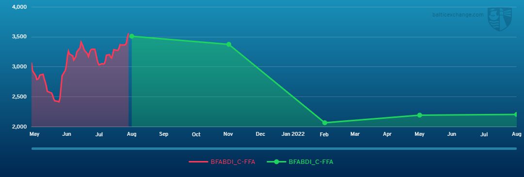 BFABDI_C-FFA 130521 160822.jpg