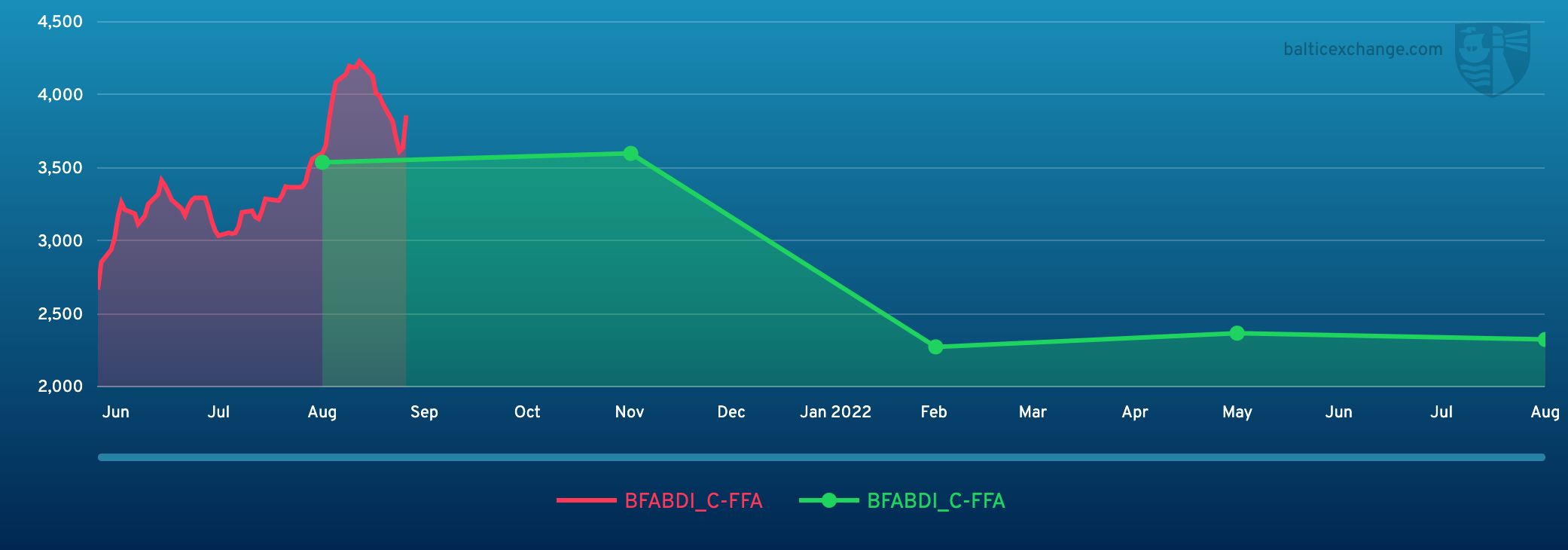 BFABDI_C-FFA 100621 160822.jpg