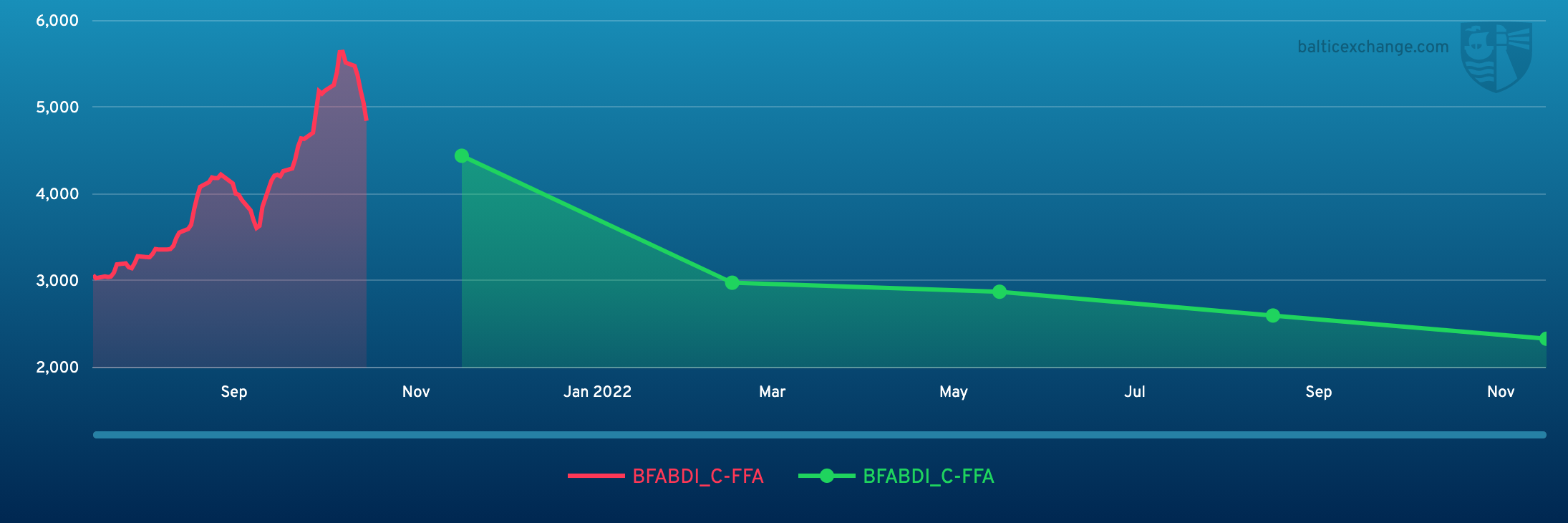 BFABDI_C-FFA 150721 161122 (1).png