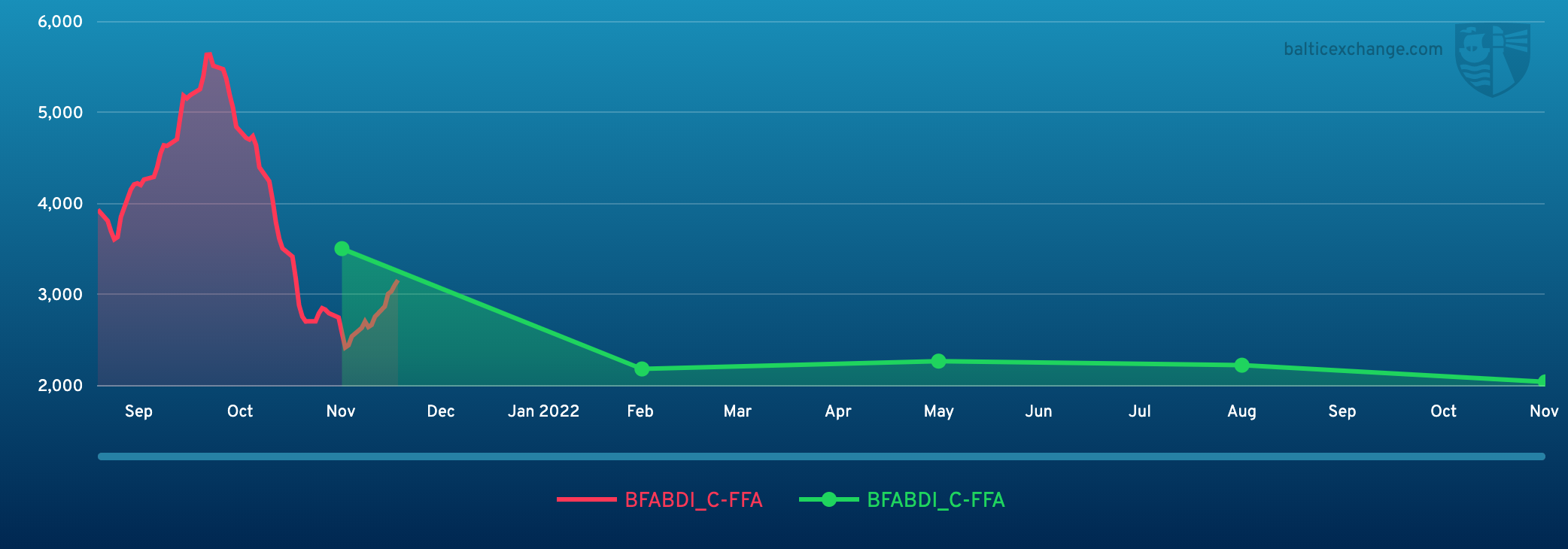 BFABDI_C-FFA 030921 161122.png