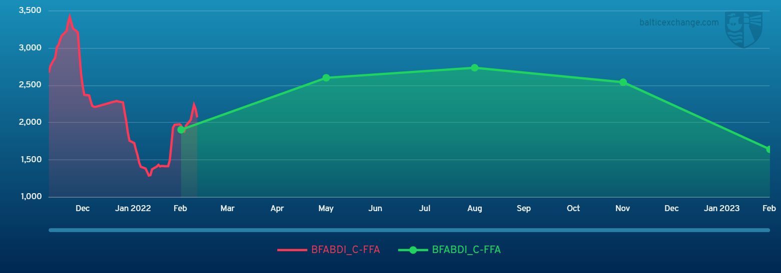 BFABDI_C-FFA 251121 150223.jpg