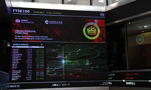 0523-Shanghai-London stock connect.png