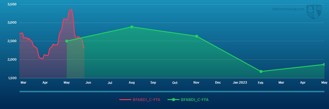 BFABDI_C-FFA 100322 160523.jpg