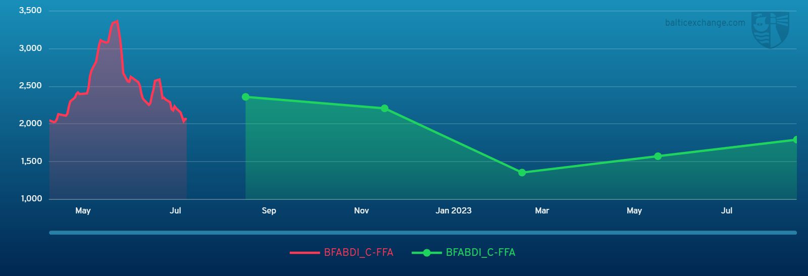 BFABDI_C-FFA 080422 160823.jpg