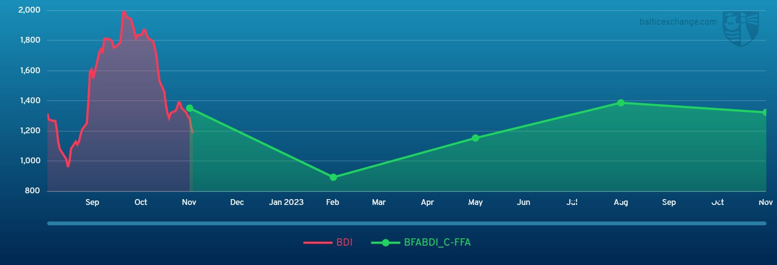 BFABDI_C-FFA 180822 161123.jpg