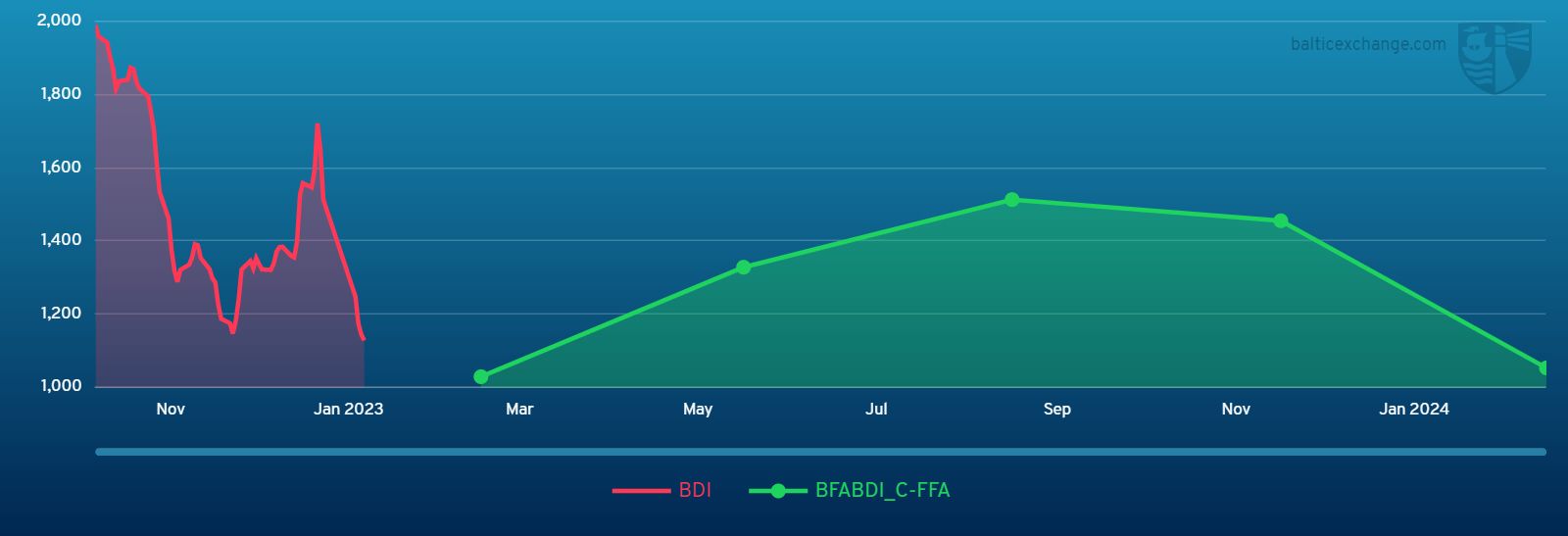 BFABDI_C-FFA 061022 150224.jpg