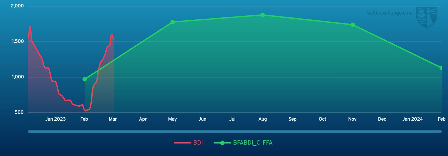 BFABDI_C-FFA 191222 150224.jpg