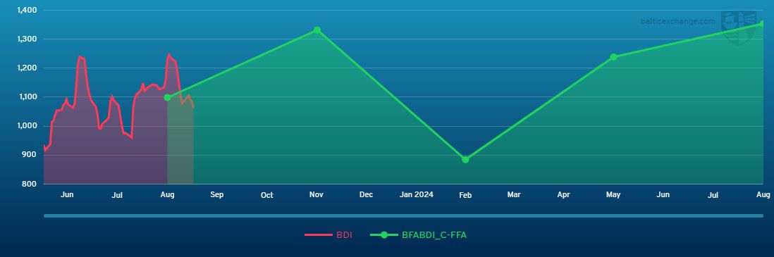 BFABDI_C-FFA 010623 160824.jpg