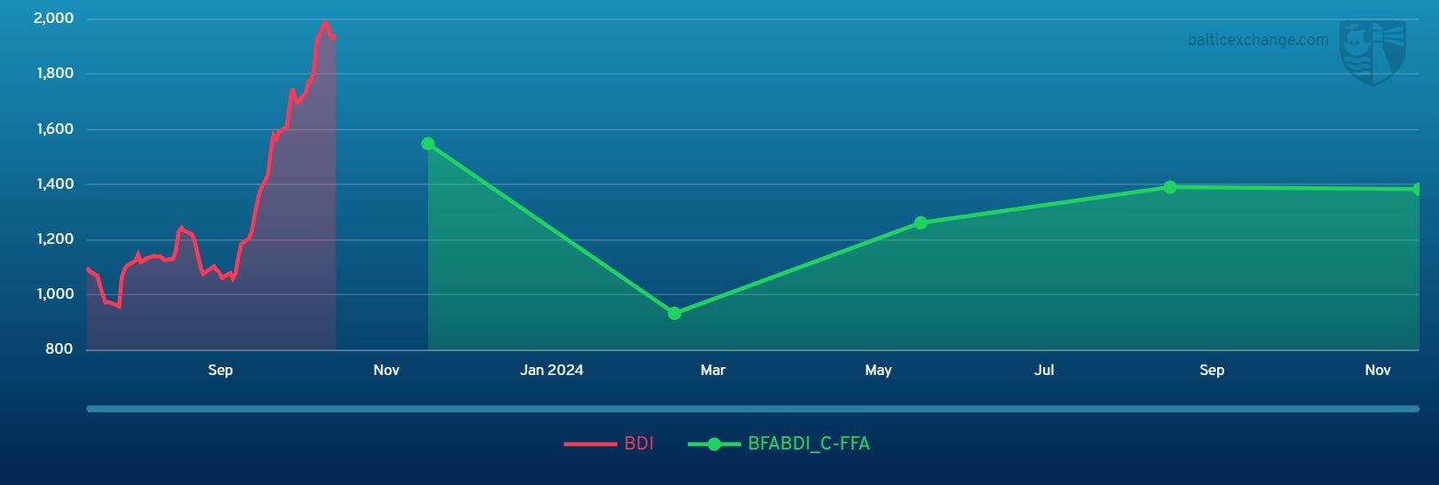 BFABDI_C-FFA 130723 161124.jpg