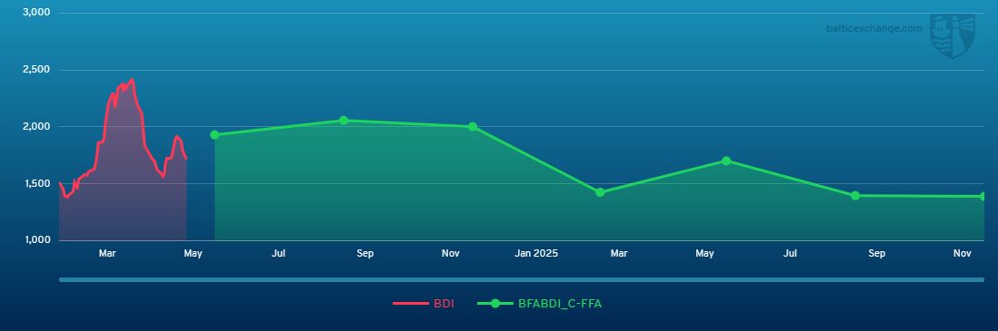 BFABDI_C-FFA 260124 161125.jpg