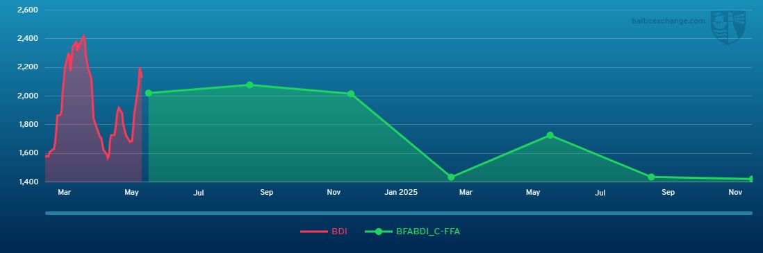 BFABDI_C-FFA 120224 161125.jpg