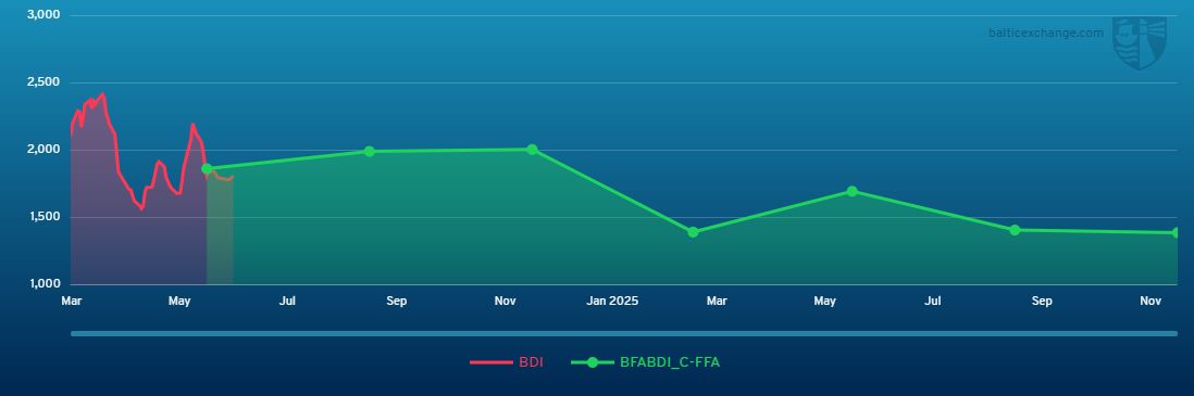 BFABDI_C-FFA 290224 161125.jpg