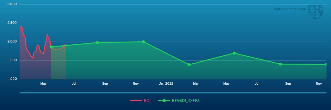 BFABDI_C-FFA 140324 161125.jpg