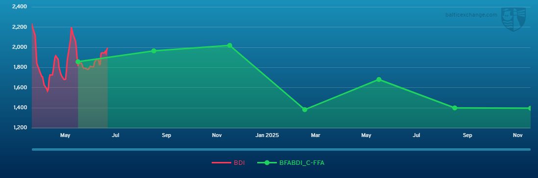 BFABDI_C-FFA 210324 161125.jpg