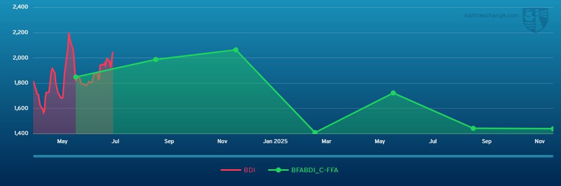 BFABDI_C-FFA 280324 161125.jpg