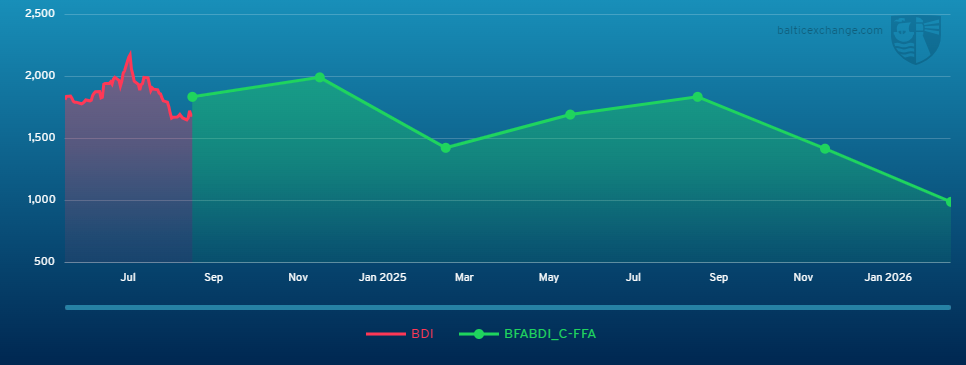 BFABDI_C-FFA 160524 150226.png