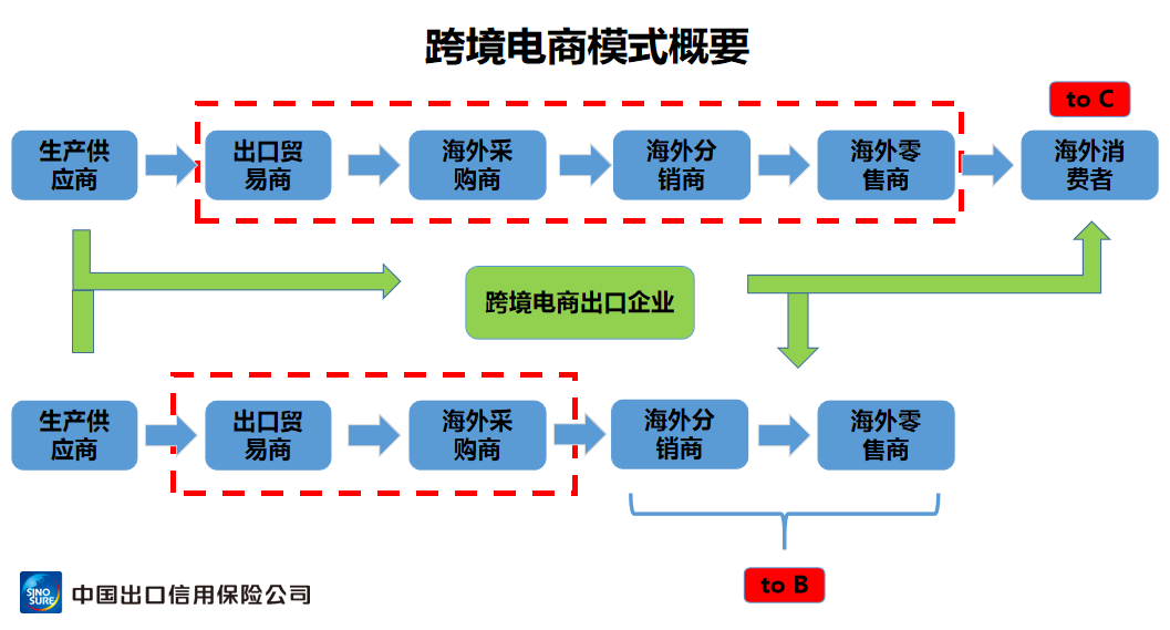 30cc67cc68e8425399ba7f78215f6342.PNG