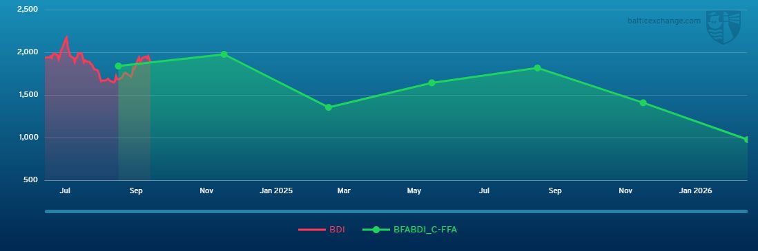 BFABDI_C-FFA 130624 150226.jpg