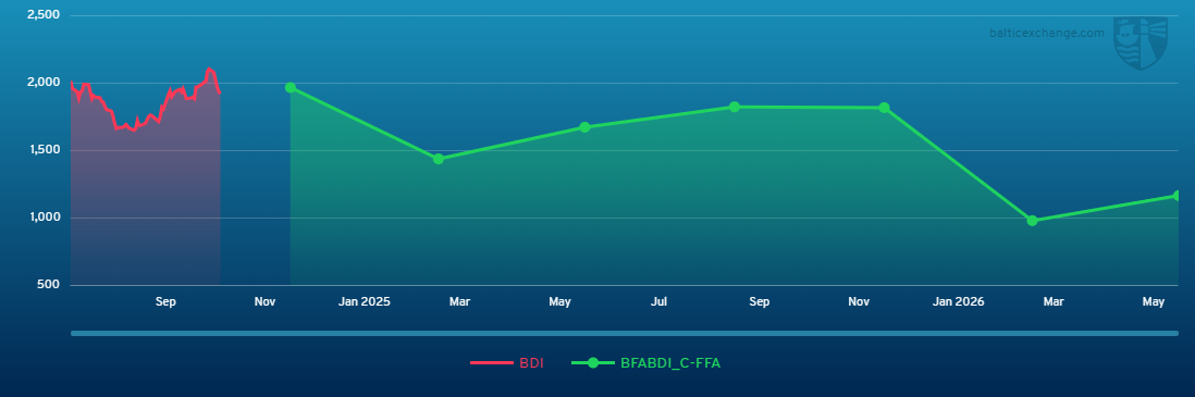 BFABDI_C-FFA 040724 160526.png