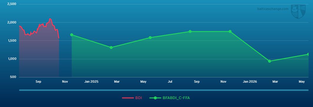 BFABDI_C-FFA 180724 160526.jpg