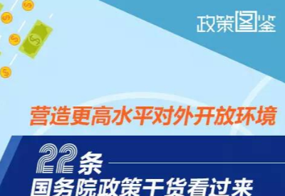 图解：“外商投资服务指南”全汇总