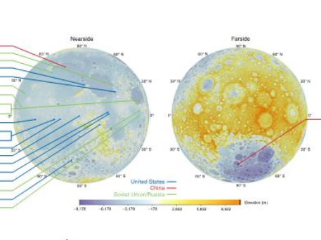 也将为我国未来深空探测任务提供技术月球探测数据落月点中国深空