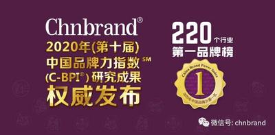 2020年(第十届)中国品牌力指数C-BPI研究成果及排行榜发布
