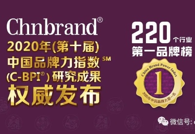 2020年(第十届)中国品牌力指数C-BPI研究成果及排行榜发布