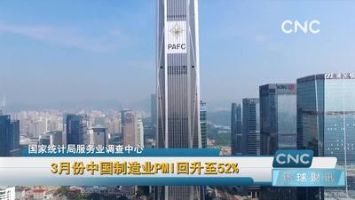 3月份中国制造业PMI回升至52%