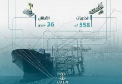 沙特港口4月份共处理2600万吨货物